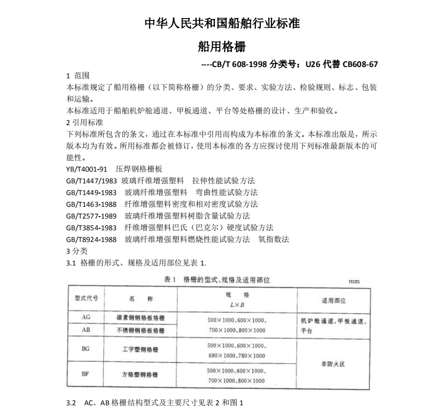 船用格柵製作標準CB/T608-1998-----無錫香蕉视频下载安装鋼格板有限公司